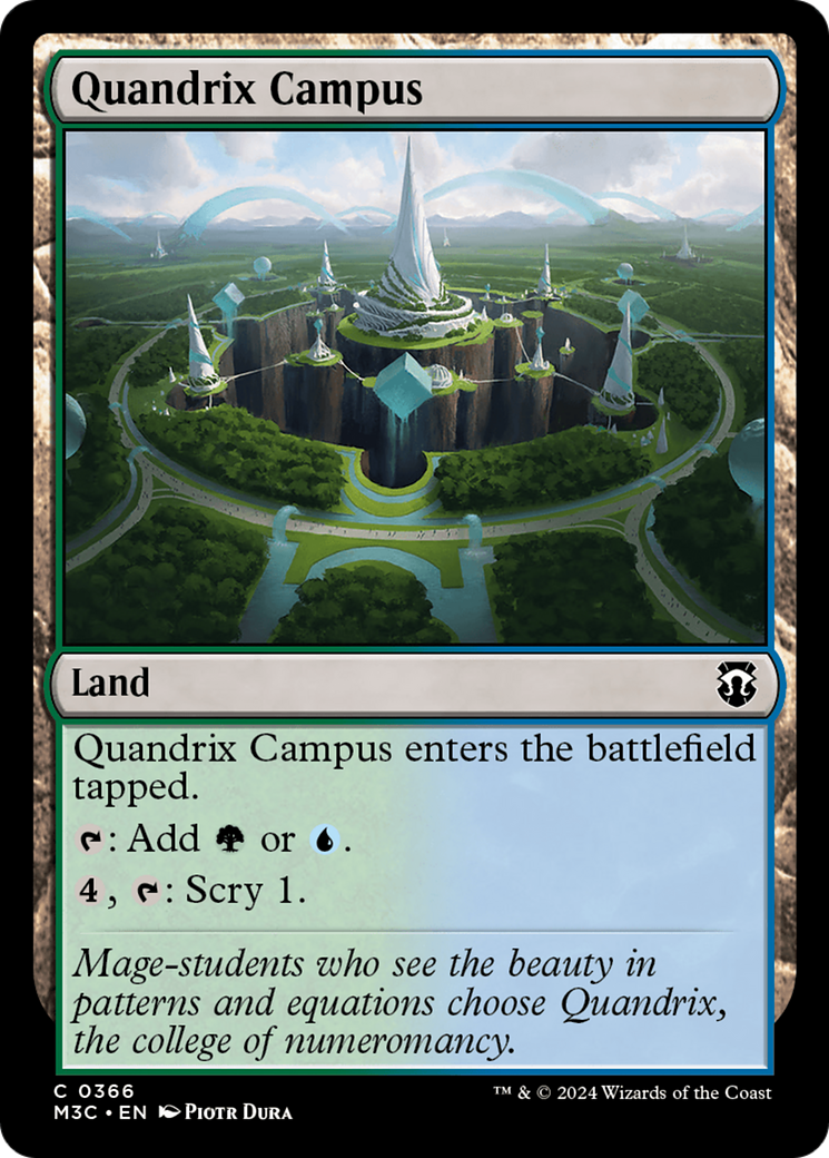 Quandrix Campus (Ripple Foil) [Modern Horizons 3 Commander] | Exor Games Bridgewater