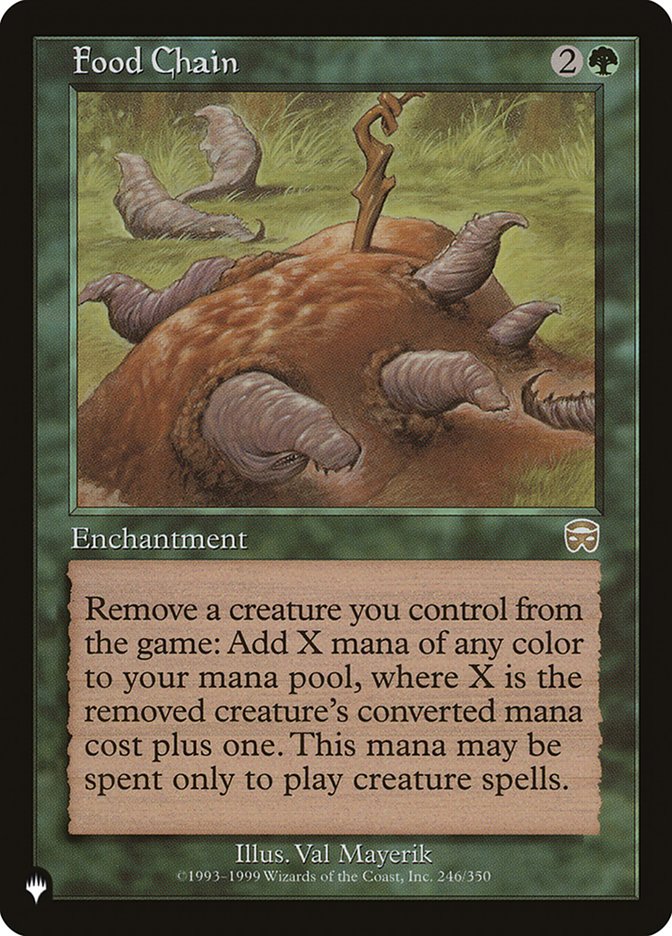 Food Chain [The List] | Exor Games Bridgewater
