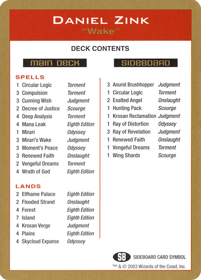 Daniel Zink Decklist [World Championship Decks 2003] | Exor Games Bridgewater