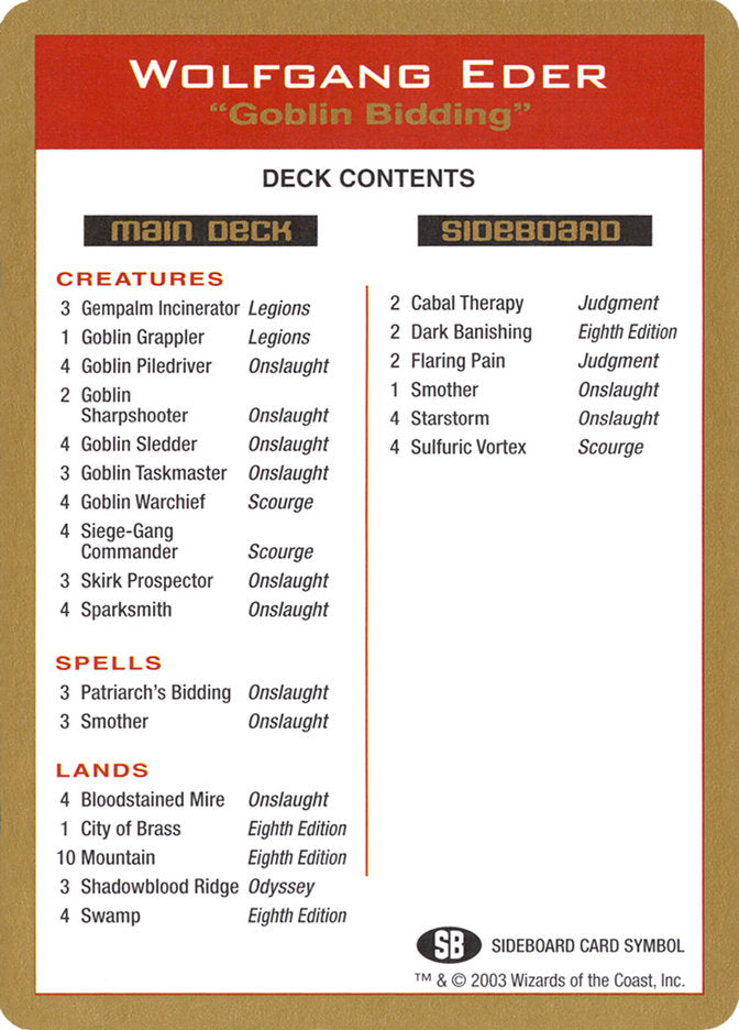 Wolfgang Eder Decklist [World Championship Decks 2003] | Exor Games Bridgewater