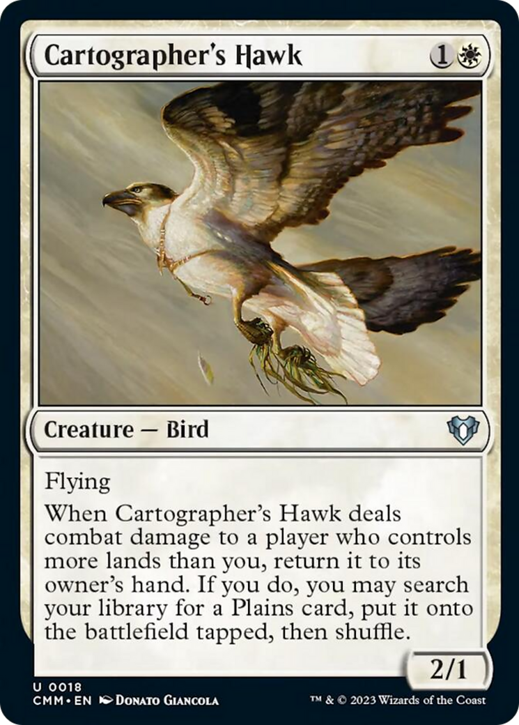 Cartographer's Hawk [Commander Masters] | Exor Games Bridgewater