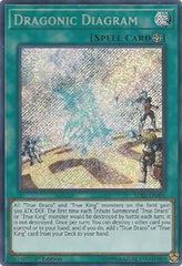 Dragonic Diagram [BLRR-EN096] Secret Rare | Exor Games Bridgewater