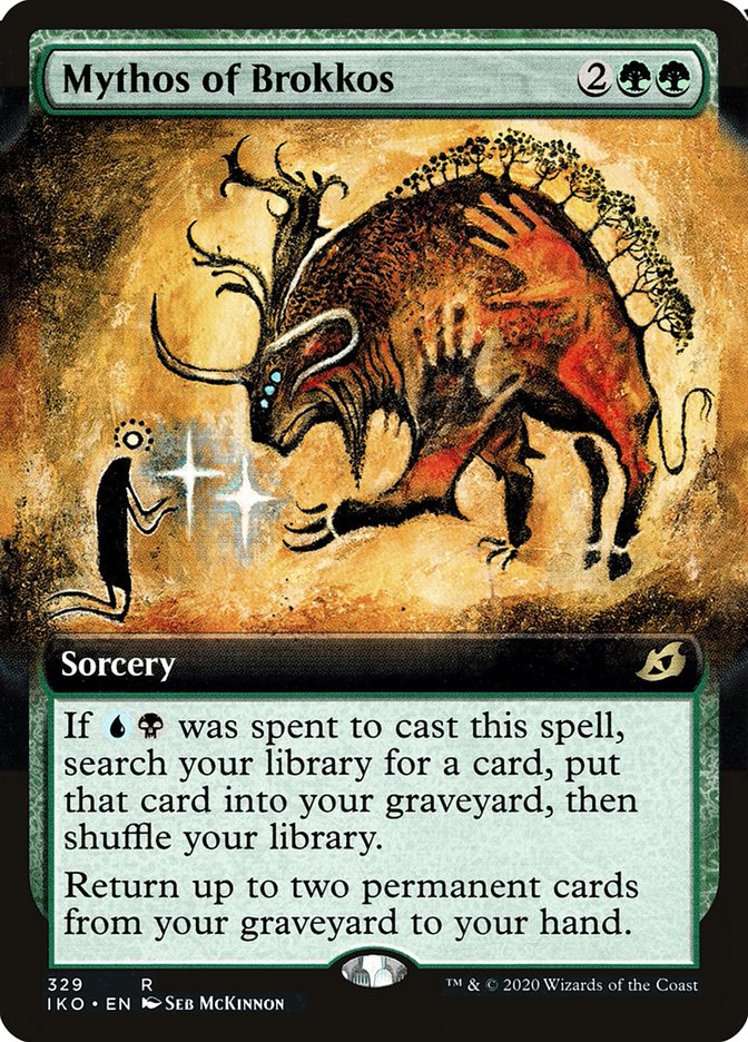 Mythos of Brokkos (Extended Art) [Ikoria: Lair of Behemoths] | Exor Games Bridgewater