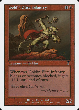 Goblin Elite Infantry [Seventh Edition] | Exor Games Bridgewater