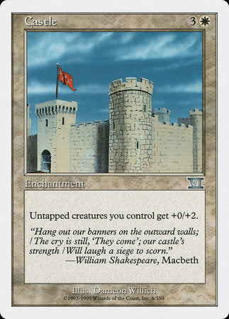 Castle [Classic Sixth Edition] | Exor Games Bridgewater