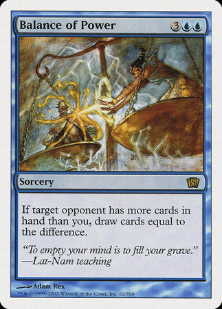 Balance of Power [Eighth Edition] | Exor Games Bridgewater