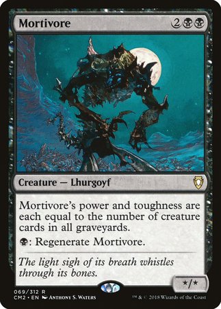 Mortivore [Commander Anthology Volume II] | Exor Games Bridgewater