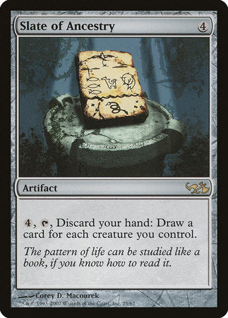 Slate of Ancestry [Duel Decks: Elves vs. Goblins] | Exor Games Bridgewater
