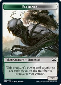 Elemental // Shapeshifter Double-sided Token [Double Masters Tokens] | Exor Games Bridgewater